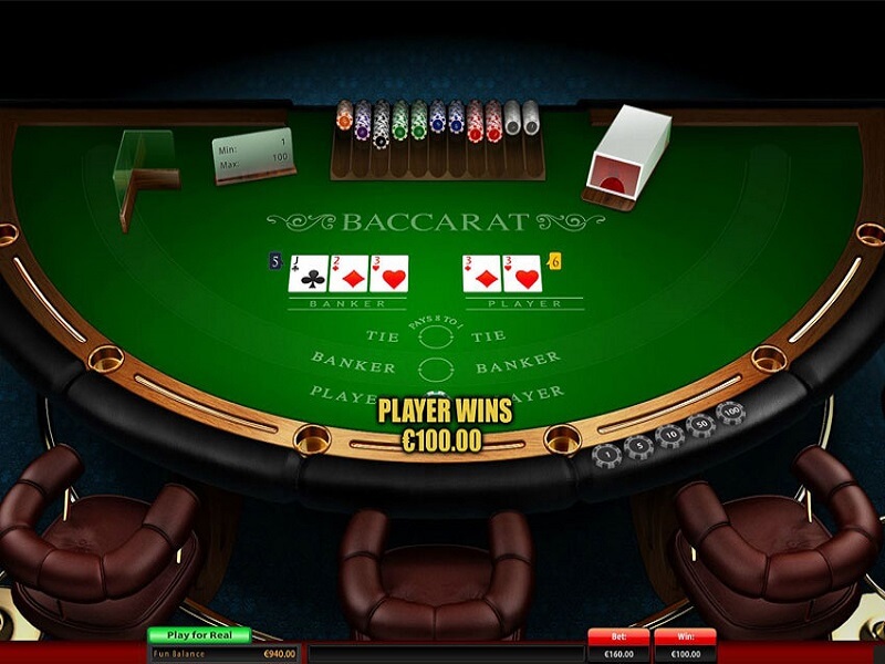 Introduction To Baccarat Casinos Online In The United Kingdom