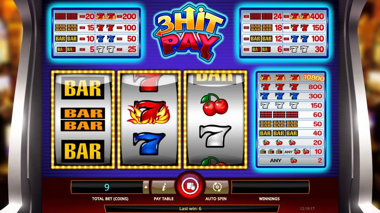 Can you Win money with Online Casinos?