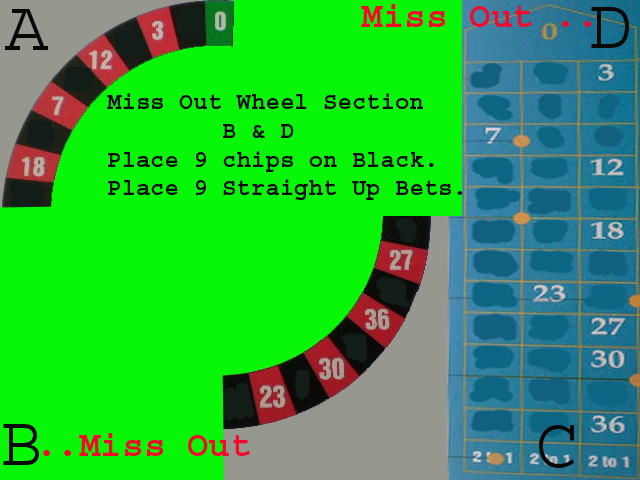 Casino Roulette Online Play