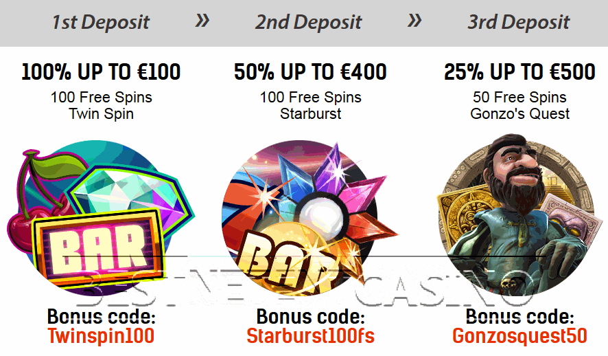 Redbet Bonus Code